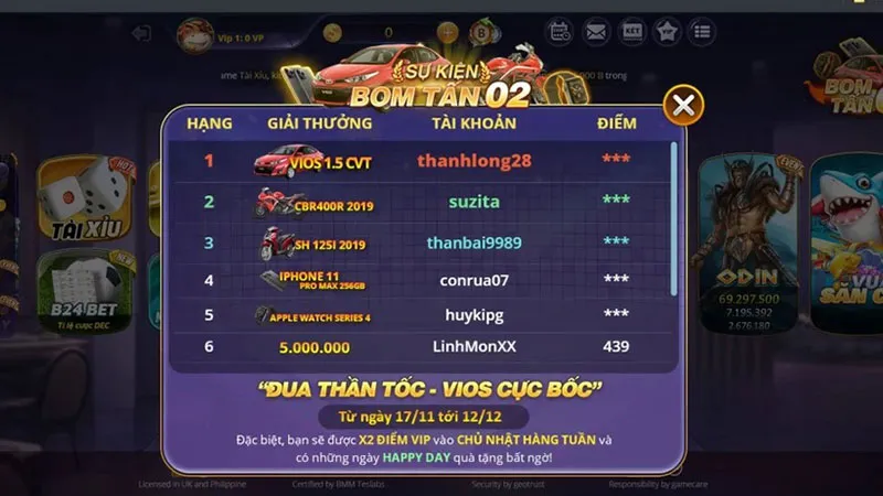 Đánh giá ưu điểm nổi bật của cổng game Rikvip